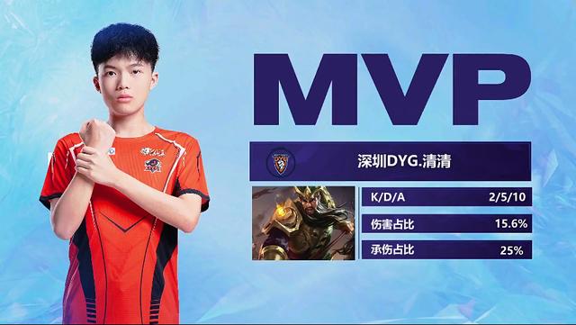 凭借出色的 凭借出色的