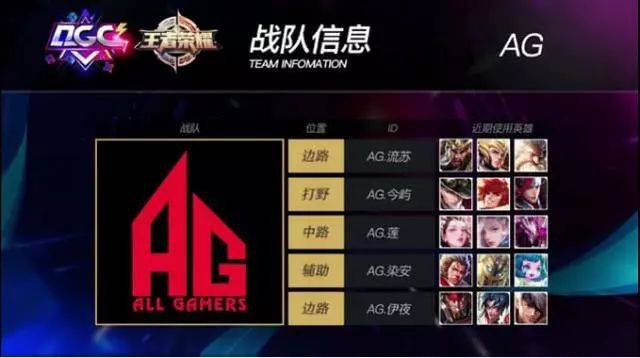 更直接关系 更直接关系