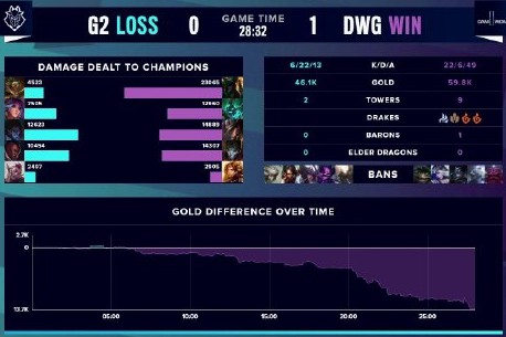 这两位球星 这两位球星