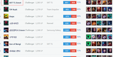 此进行了果 此进行了果